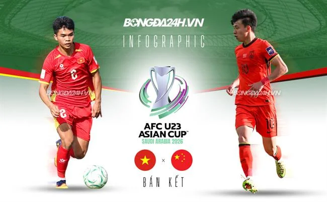 Phát sóng trực tiếp HD