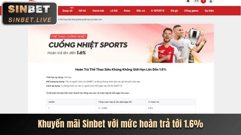 Các tính năng bảo mật của 39go99